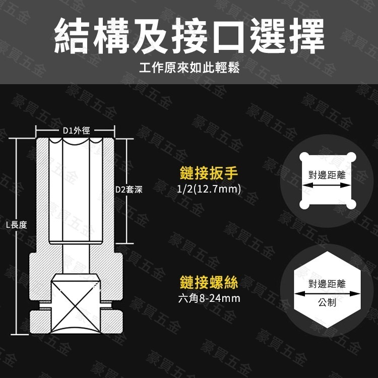 【台灣現貨🔥】4分套筒 四分套筒 板手套筒 氣動套筒 深孔套筒 長套筒 套筒 8MM-24MM扳手套筒-細節圖3