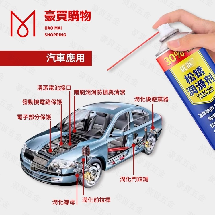 【TW現貨🔥】除鏽潤滑劑 防鏽油 零件清潔 防銹潤滑油 防鏽劑 清除鏽斑油 除鏽油 潤滑油 螺絲 非WD40-細節圖7