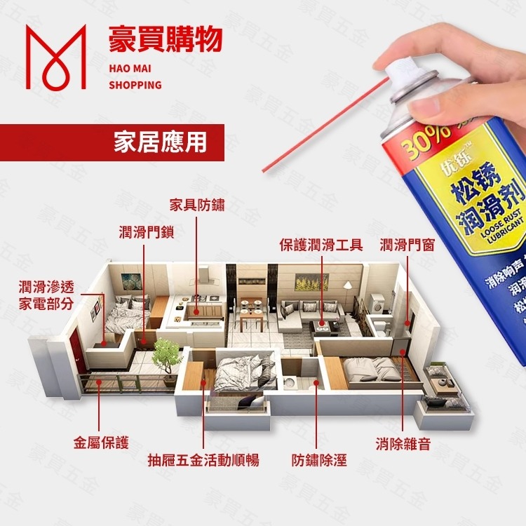 【TW現貨🔥】除鏽潤滑劑 防鏽油 零件清潔 防銹潤滑油 防鏽劑 清除鏽斑油 除鏽油 潤滑油 螺絲 非WD40-細節圖8