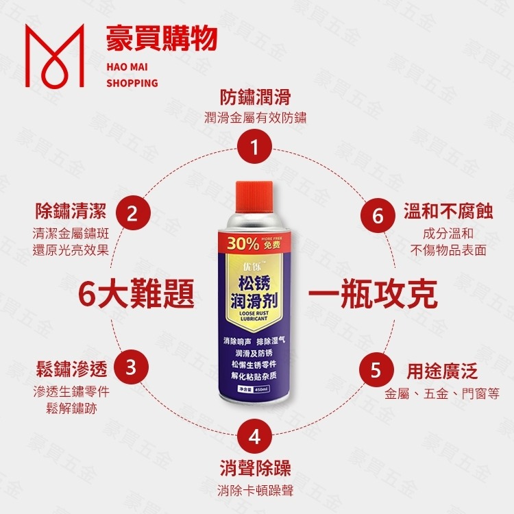 【TW現貨🔥】除鏽潤滑劑 防鏽油 零件清潔 防銹潤滑油 防鏽劑 清除鏽斑油 除鏽油 潤滑油 螺絲 非WD40-細節圖9