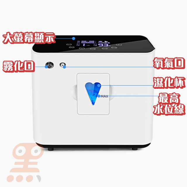 【快速出貨附發票】寵物製氧機 氧氣機 寵物氧氣機 1L  寵物霧化機 寵物氧氣箱 寵物霧化箱-細節圖7