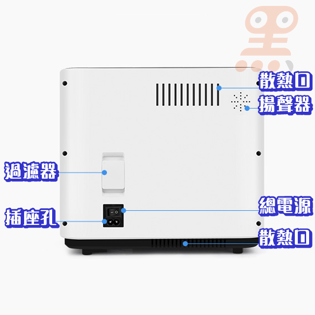 【快速出貨附發票】寵物製氧機 氧氣機 寵物氧氣機 1L  寵物霧化機 寵物氧氣箱 寵物霧化箱-細節圖8