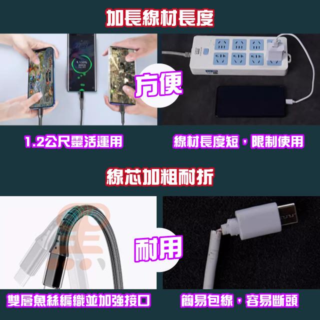 黑溜總裁 充電線 三合一快充線 快充線 PD快充線 數據線 傳輸線 5A快充線 iPhone 安卓 Type-C 5A-細節圖4