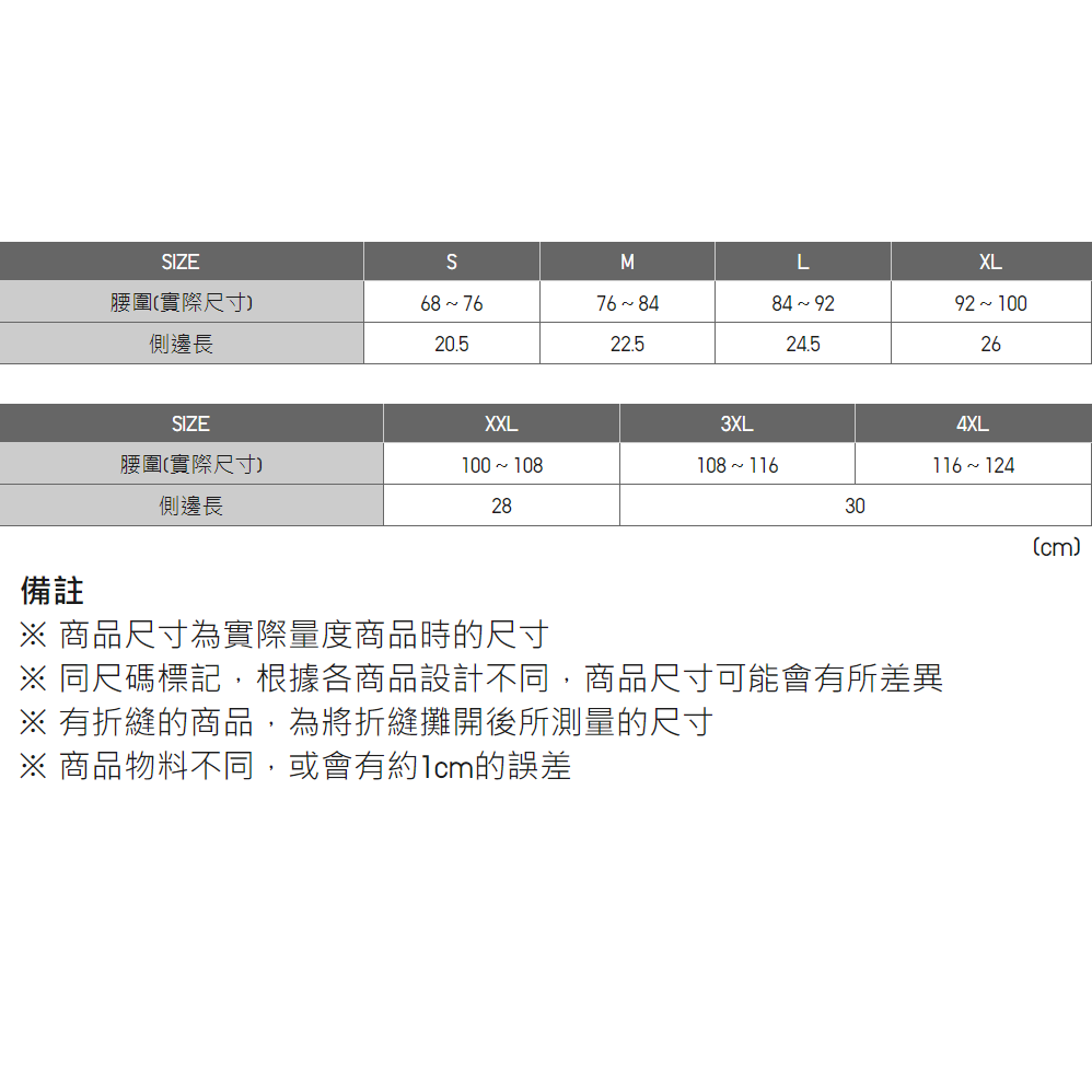 全新 UNIQLO 男裝 內褲  Airism 低腰平口內褲 454328 黑色 藍色 Airism內褲 低腰 平口-細節圖3