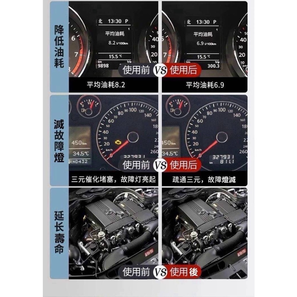 車朴屋 三元催化劑 濃縮型 催化劑 新型三元催化劑-細節圖4