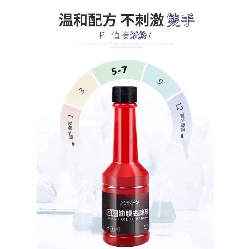 PYYM 玻璃油膜去除劑 油膜淨 玻璃清潔劑-細節圖2