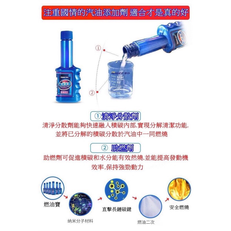台灣出貨 燃油寶 汽油添加劑 汽油精-細節圖2