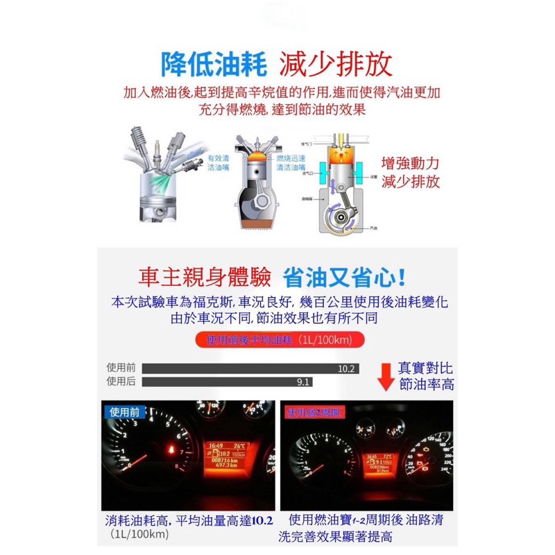 台灣出貨 燃油寶 汽油添加劑 汽油精-細節圖4