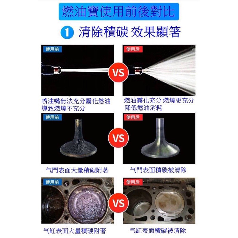台灣出貨 燃油寶 汽油添加劑 汽油精-細節圖5