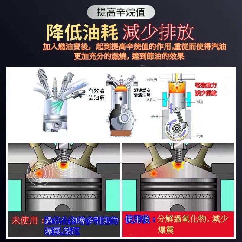 三元催化器清洗劑-細節圖2