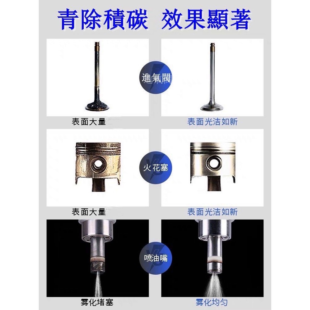 ￼現貨 金裝燃油寶 升級-濃縮型 燃油寶 除積碳 油路清洗劑 汽車汽油添加劑 節油寶 清積碳 省油 汽油添加劑-細節圖5