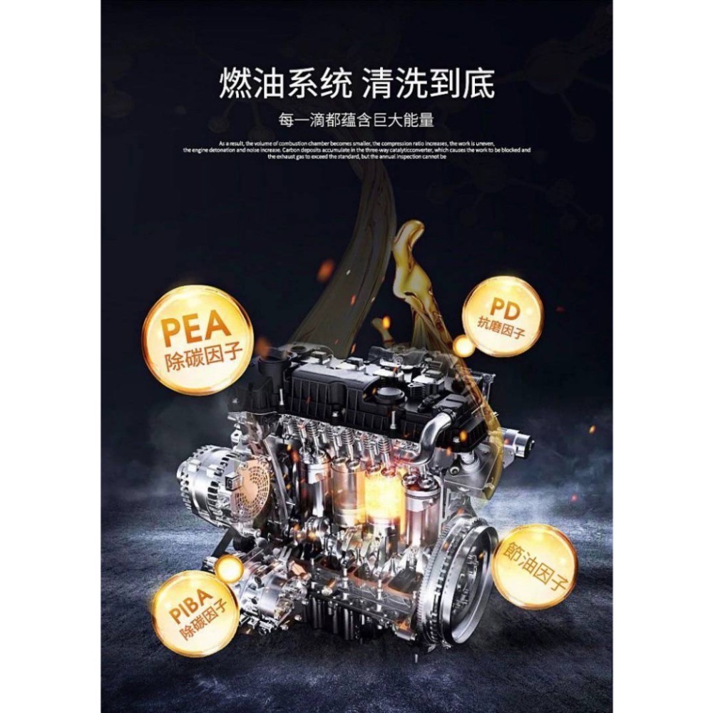 ￼車朴屋 三元催化器清洗劑 三元催化器清洗劑 發動機除積碳 節氣門 觸媒清洗劑 噴油嘴除積碳 清潔劑-細節圖2