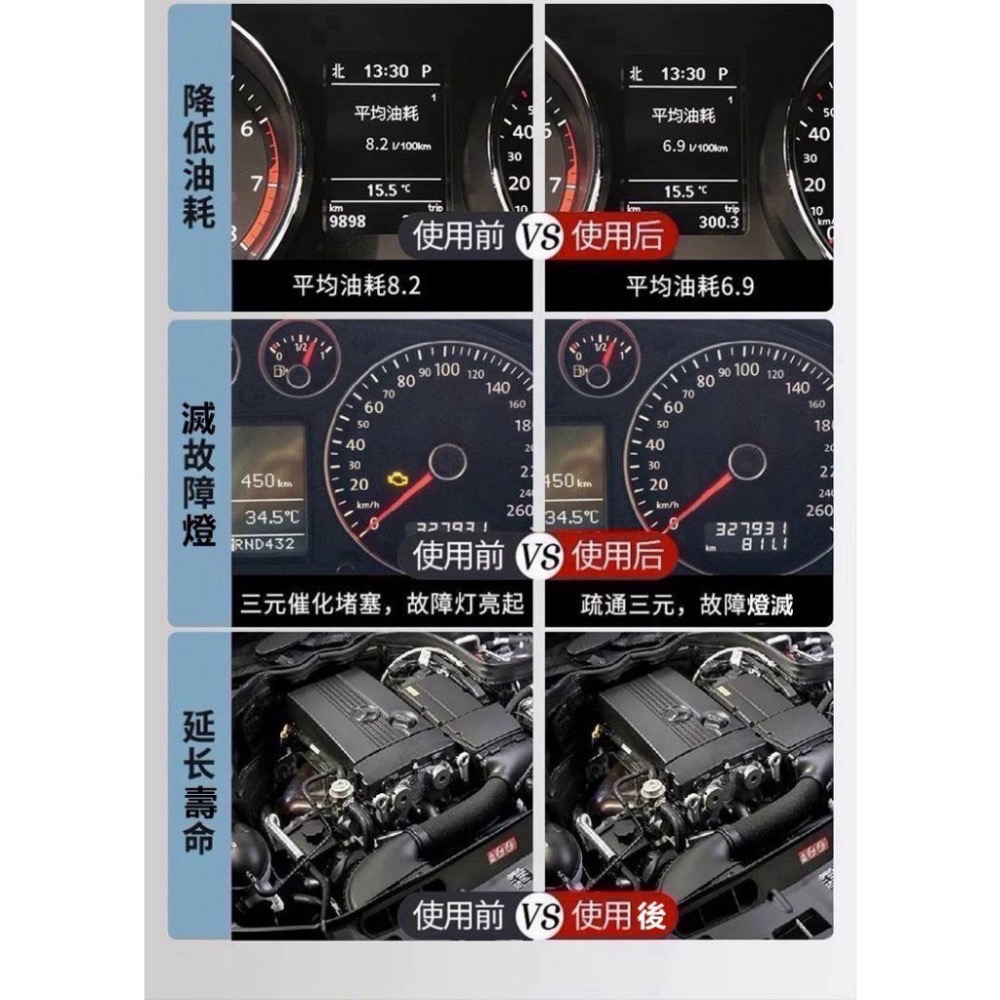￼車朴屋 三元催化器清洗劑 三元催化器清洗劑 發動機除積碳 節氣門 觸媒清洗劑 噴油嘴除積碳 清潔劑-細節圖6