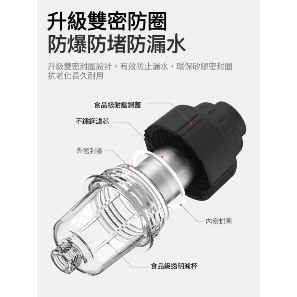 ￼熱水器過濾器 洗衣機過濾器 水龍頭 蓮蓬頭 馬桶 淨水器 洗衣機 過濾器 前置過濾器 過濾器 水龍頭過濾器 不鏽鋼濾芯-細節圖5