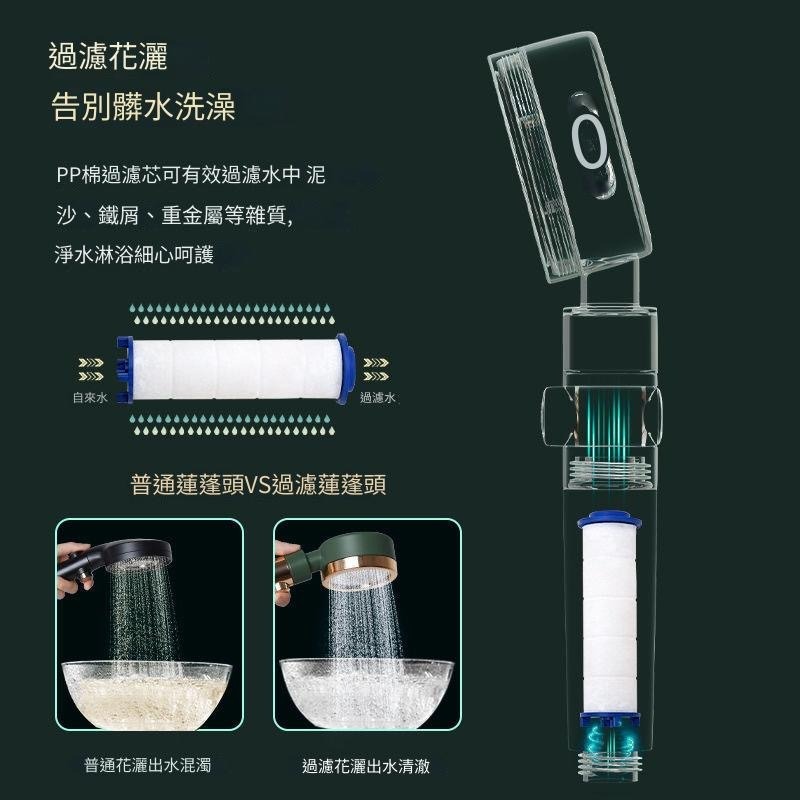 北歐 三段式蓮蓬頭 時尚蓮蓬頭 增壓式蓮蓬頭 三檔一鍵止水 蓮蓬頭 花灑 可裝濾心 美膚進化 過濾石 過濾蓮蓬頭 濾芯-細節圖2