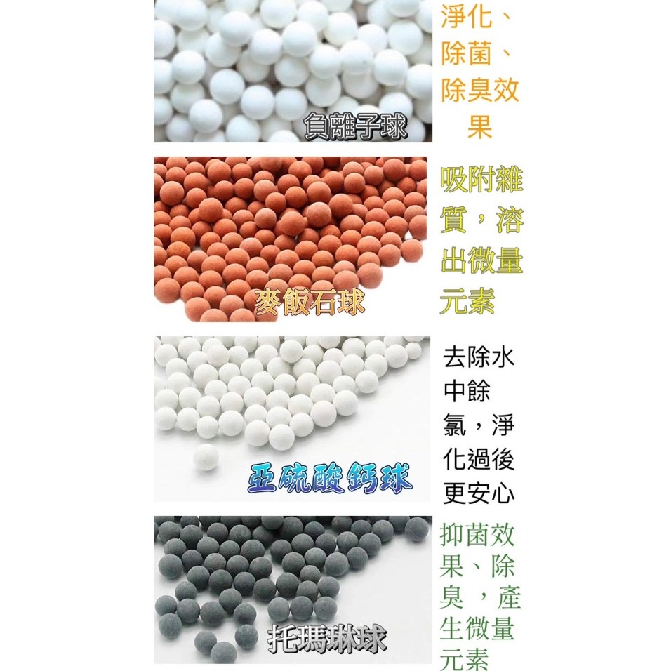 北歐 三段式蓮蓬頭 時尚蓮蓬頭 增壓式蓮蓬頭 三檔一鍵止水 蓮蓬頭 花灑 可裝濾心 美膚進化 過濾石 過濾蓮蓬頭 濾芯-細節圖7