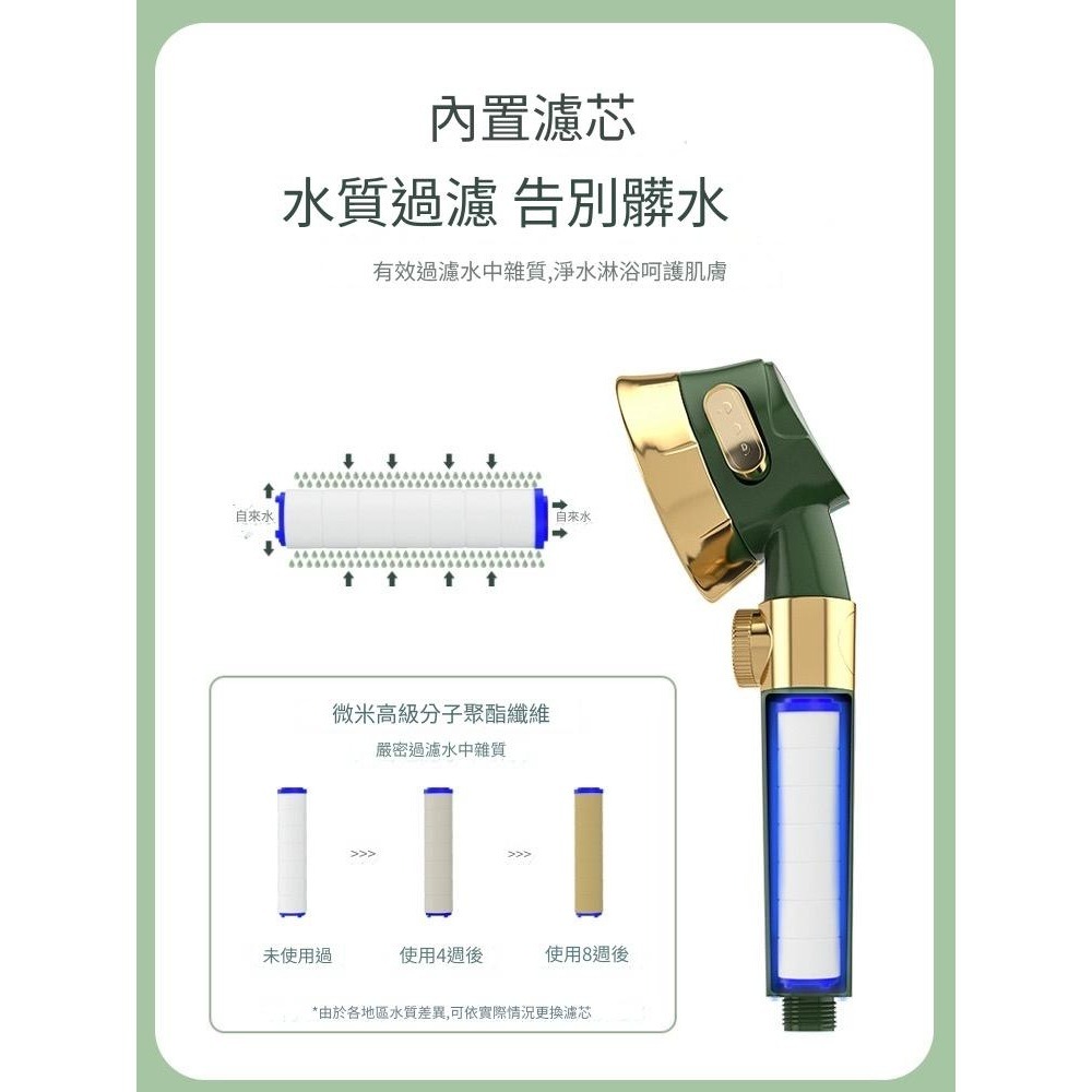 北歐 三段式蓮蓬頭 時尚蓮蓬頭 增壓式蓮蓬頭 三檔一鍵止水 蓮蓬頭 花灑 可裝濾心 美膚進化 過濾石 過濾蓮蓬頭 濾芯-細節圖8