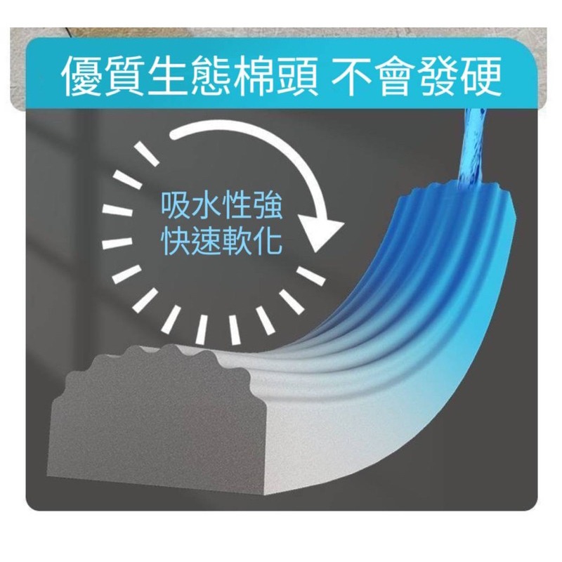 現貨 迷你小拖把 免手洗平板拖把 桌面拖把 海綿拖把 玻璃清洗拖把 拖把 迷你拖把-細節圖8