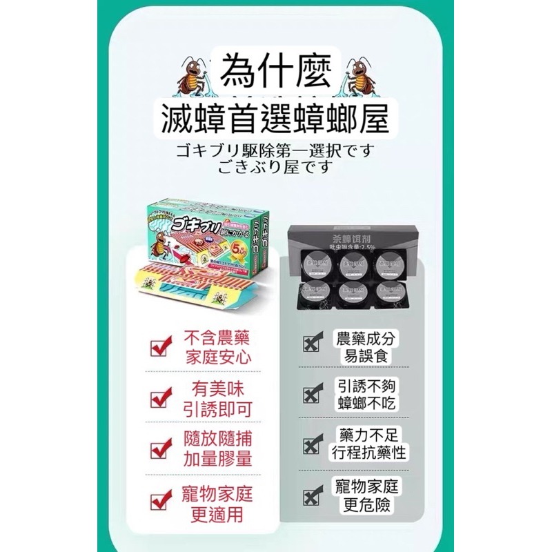 【台灣現貨】日本蟑螂屋 強力 蟑螂屋 母嬰適用 防蟑 滅蟑 補蟑 安全無毒 防小強 小強剋星-細節圖7