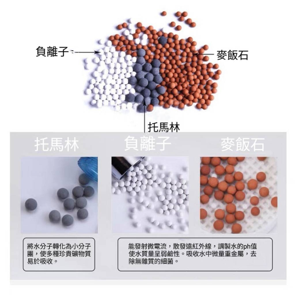 現貨 亞硫酸鈣球 除氯球 淨水 除氯 濾芯 過濾蓮蓬頭 淨水蓮蓬頭 過濾器  蓮蓬頭 負離子球 麥飯石球 托馬琳球-細節圖2