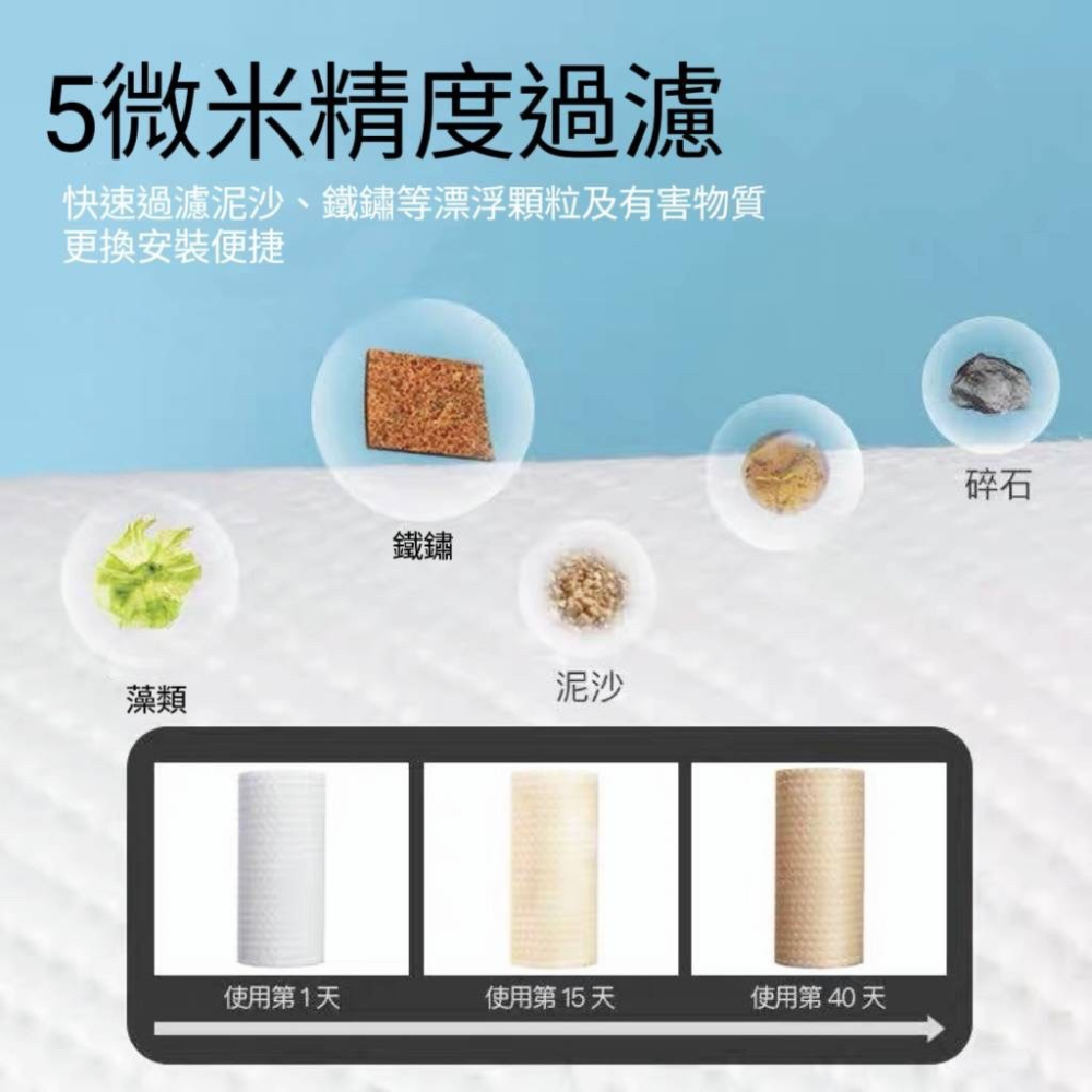 熱水器過濾器 洗衣機過濾器 水龍頭 蓮蓬頭 馬桶 淨水器 洗衣機 過濾器 前置過濾器  水龍頭過濾器 不鏽鋼濾芯-細節圖7