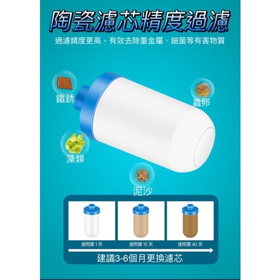 前置過濾器 專用濾芯 PP棉濾芯 活性碳濾芯 陶瓷濾芯 過濾器板手-細節圖2