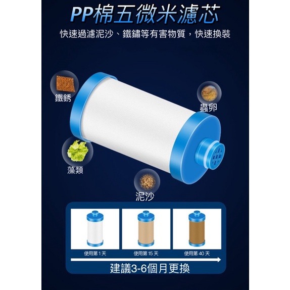 前置過濾器 專用濾芯 PP棉濾芯 活性碳濾芯 陶瓷濾芯 過濾器板手-細節圖3