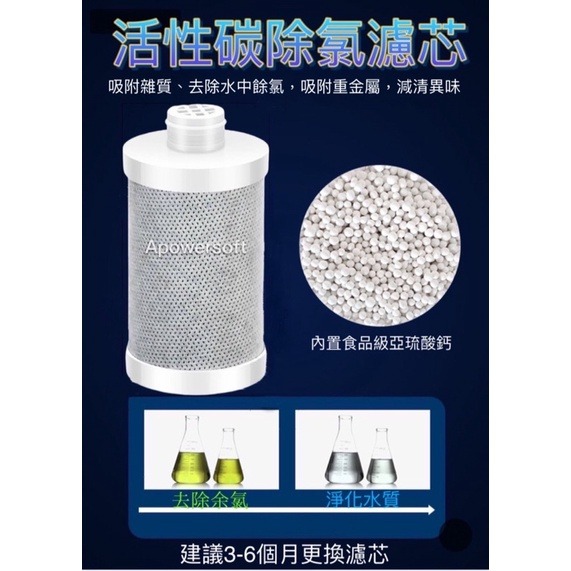 前置過濾器 專用濾芯 PP棉濾芯 活性碳濾芯 陶瓷濾芯 過濾器板手-細節圖4