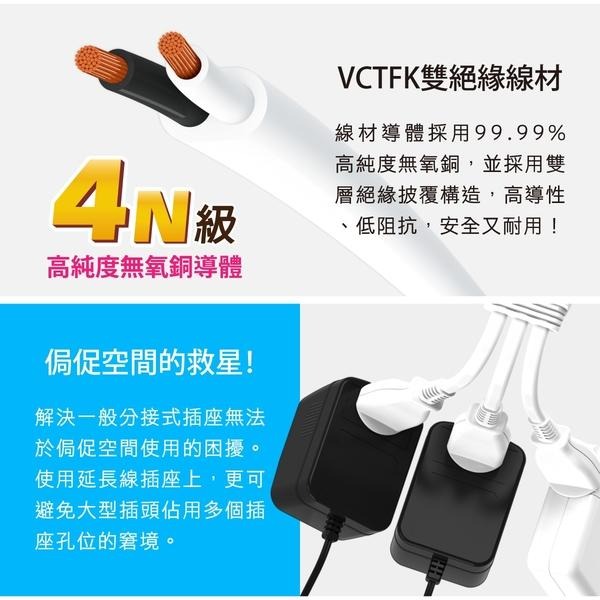 【快速出貨】任意轉1對3插轉接電源線 一對三插座 分接器 1對3插頭 任意轉 平貼式插頭 轉向插頭 Sincyuan-細節圖6