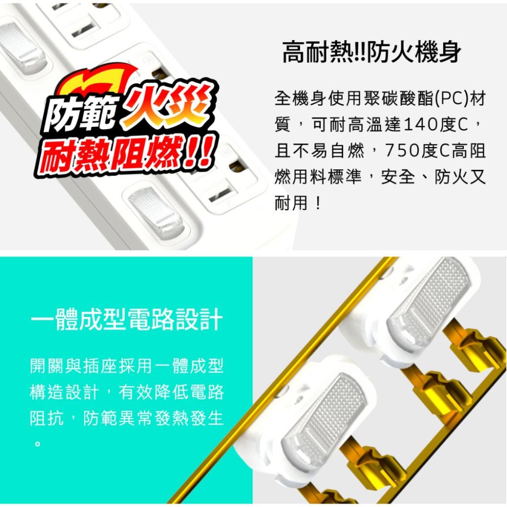 台製6切6座3P延長線(4尺/6尺/9尺/15尺) SinCyuan 開關延長線 檢驗合格 現貨 延長線-細節圖8