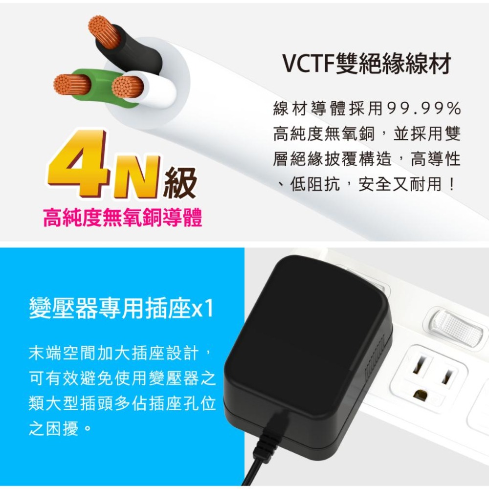 台製6切6座3P延長線(4尺/6尺/9尺/15尺) SinCyuan 開關延長線 檢驗合格 現貨 延長線-細節圖9