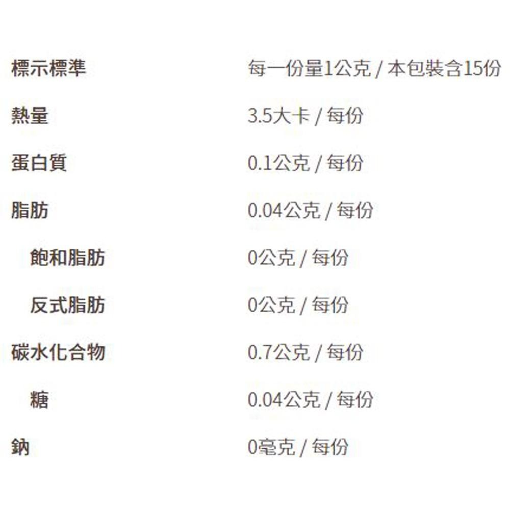 義大利香料 15g 香料 綜合香辛料 醃漬香料 義大利麵調味 PIZZA調味 烘焙原料-細節圖2