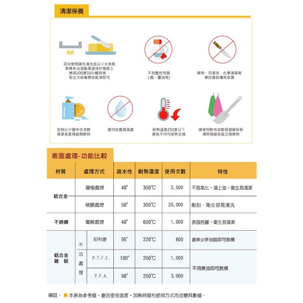 SANNENG 三能 鋁合金烤盤 SN1126 鋁合金 烤盤 家用烤盤 深烤盤 不沾烤盤 烘焙 烤模 1000系列不沾-細節圖3