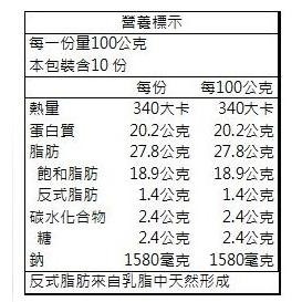 安佳高熔點乳酪切丁1公斤 【需冷藏】 高熔點乳酪 起司丁-細節圖3