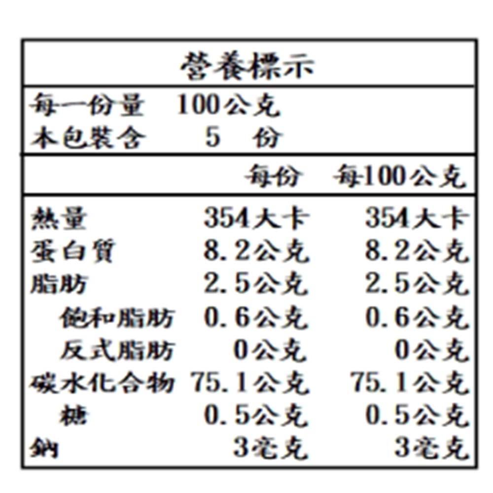 【柚子烘焙材料】佳實-糙米米穀粉500g-細節圖3