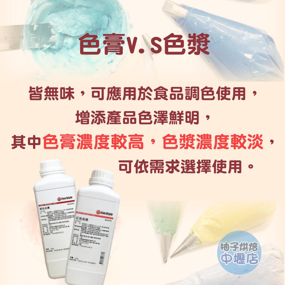 【柚子烘焙材料】柏泰 食用色漿 120g 紅色 黃色 桔色 綠色 紫色 粉紅色 藍色 柏泰色漿 色素 食品 烘焙 調色-細節圖2
