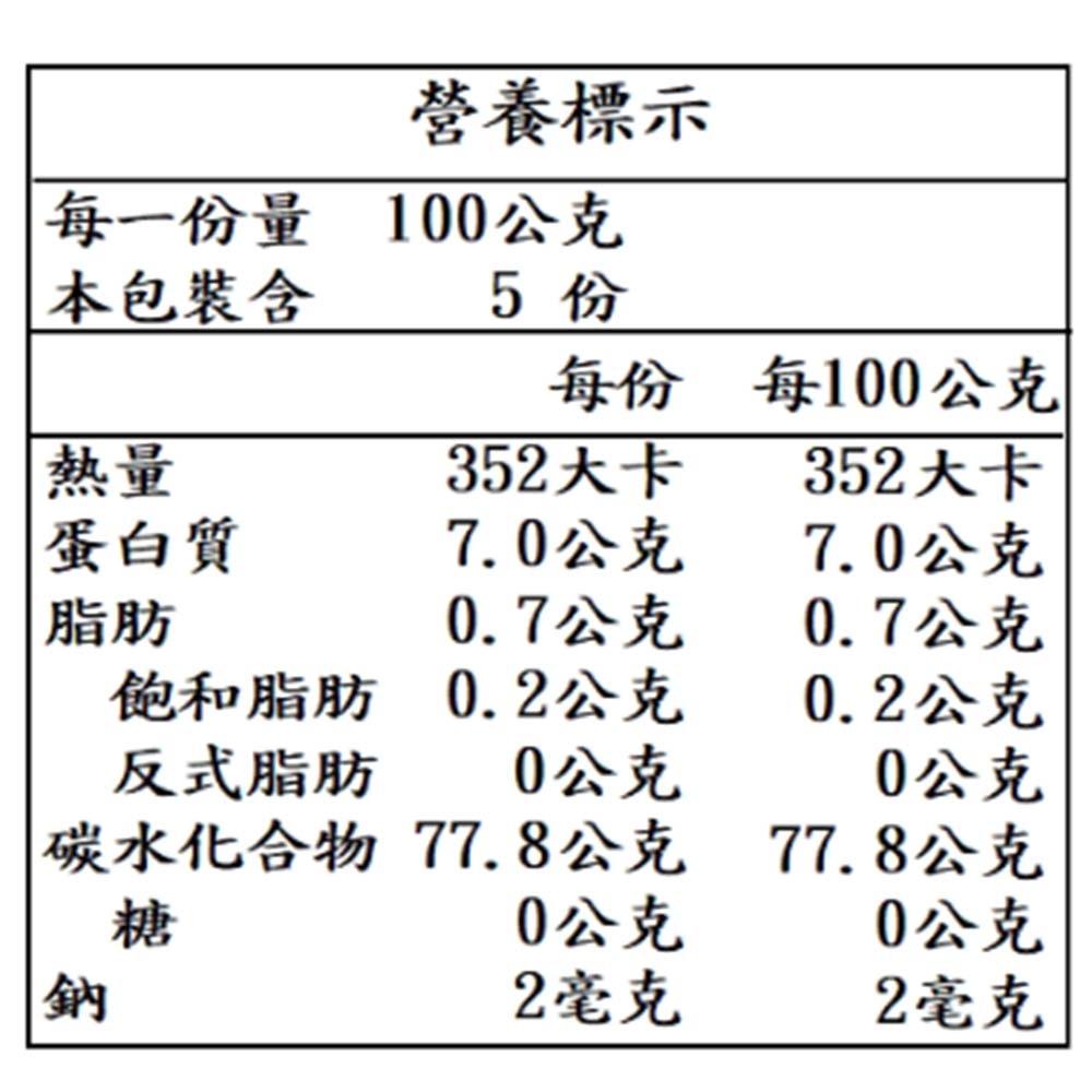 【柚子烘焙材料】佳實-白米米穀粉500g 米穀粉 銅鑼燒 鬆餅 餅乾-細節圖3