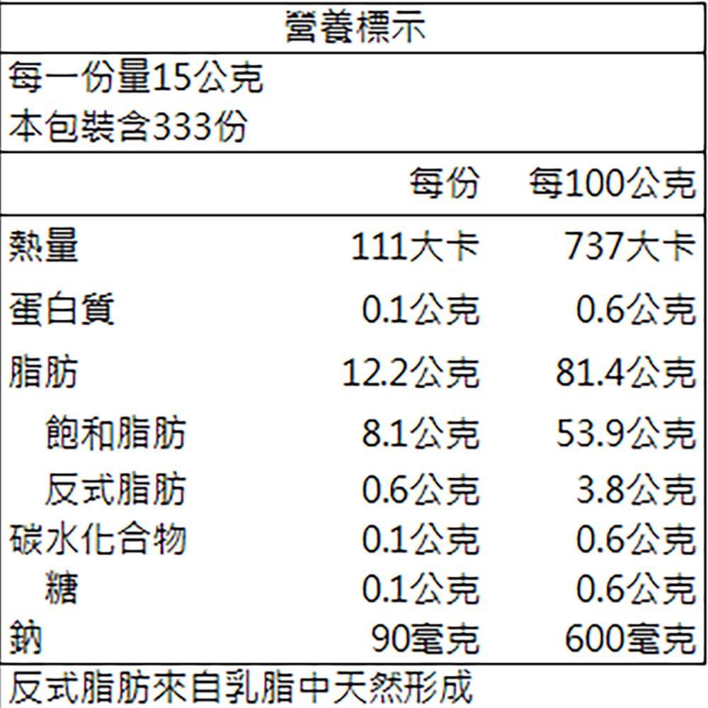 【柚子烘焙材料】安佳Anchor 安佳有鹽奶油_5kg <特價>(低溫宅配)紐西蘭有鹽奶油 有鹽奶油5公斤 有鹽奶油-細節圖5