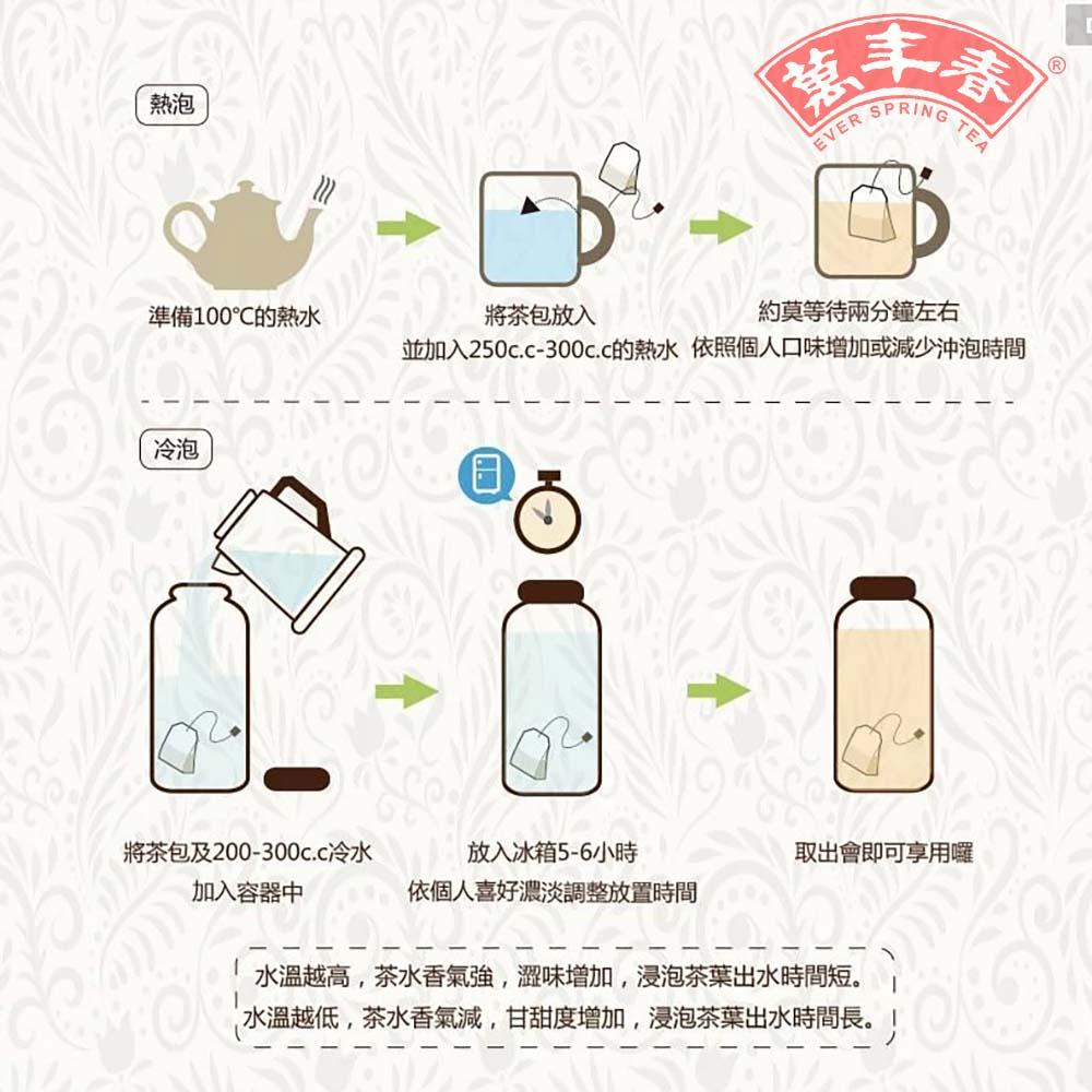 【柚子烘焙材料】萬年春 凍頂烏龍茶包 袋裝 1入 獨立包裝 下午茶 烏龍茶 防潮茶包 沖泡茶包 有線有標 無鋁釘茶包-細節圖2