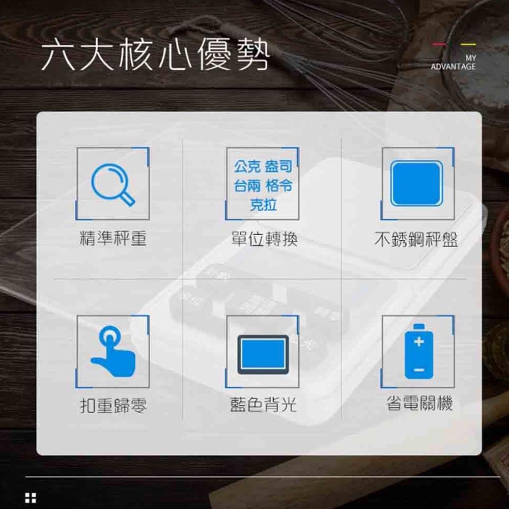 【柚子烘焙材料】超精準 微量迷你電子秤 200g 料理秤 電子秤 廚房秤 隨身 迷你料理秤 液晶 背光 烘焙 小型電子秤-細節圖5