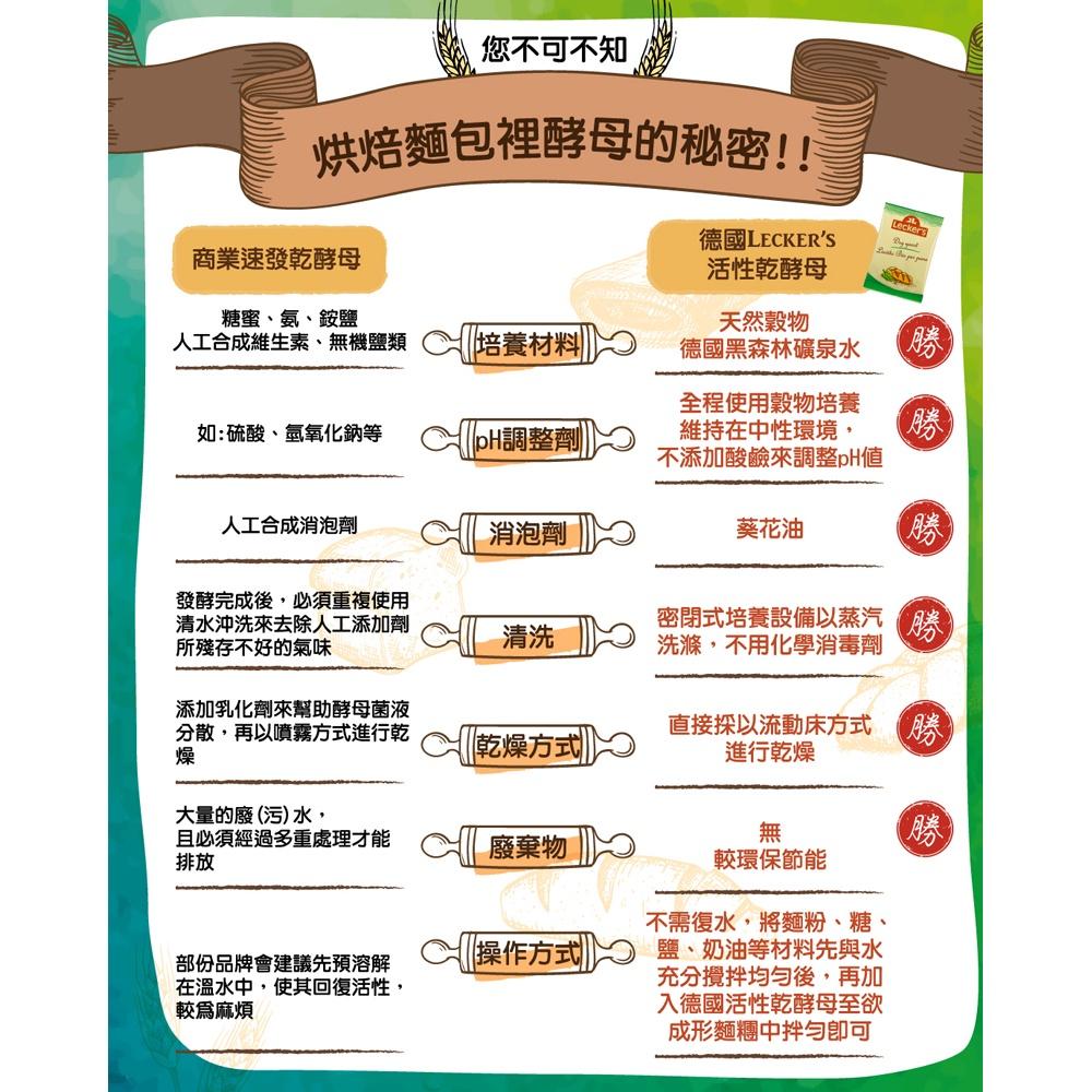 【柚子烘焙材料】德國 Lecker’s 活性乾酵母 9g*2包/袋 德國活性乾酵母 歐包 德國原裝進口 乾酵母 天然酵母-細節圖6