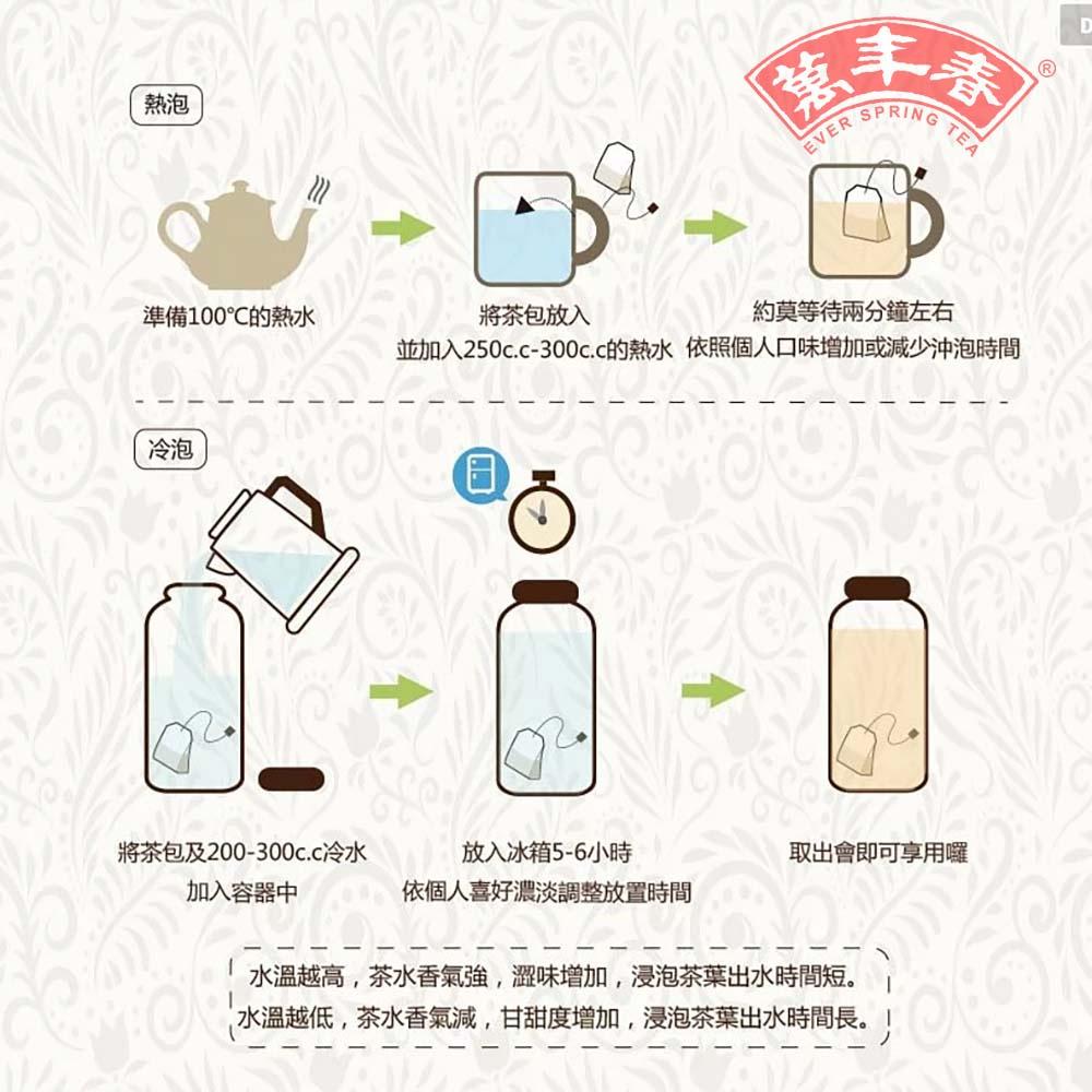 【柚子烘焙材料】萬年春 金萱烏龍茶包 凍頂烏龍茶包 1入裝 獨立包裝 下午茶 防潮茶包 沖泡茶包 有線有標 無鋁釘茶包-細節圖6