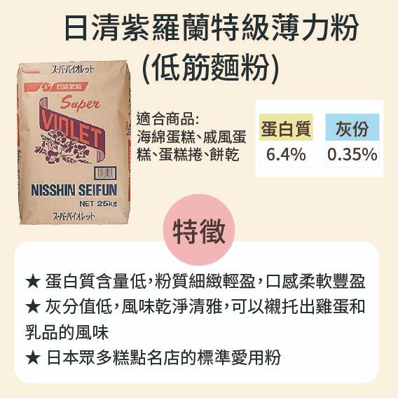 【柚子烘焙材料】日清製粉 紫羅蘭(特)薄力粉 1kg 分裝 特級紫羅蘭低筋麵粉 紫羅蘭薄力粉 低筋麵粉 適用各式蛋糕餅乾-細節圖2