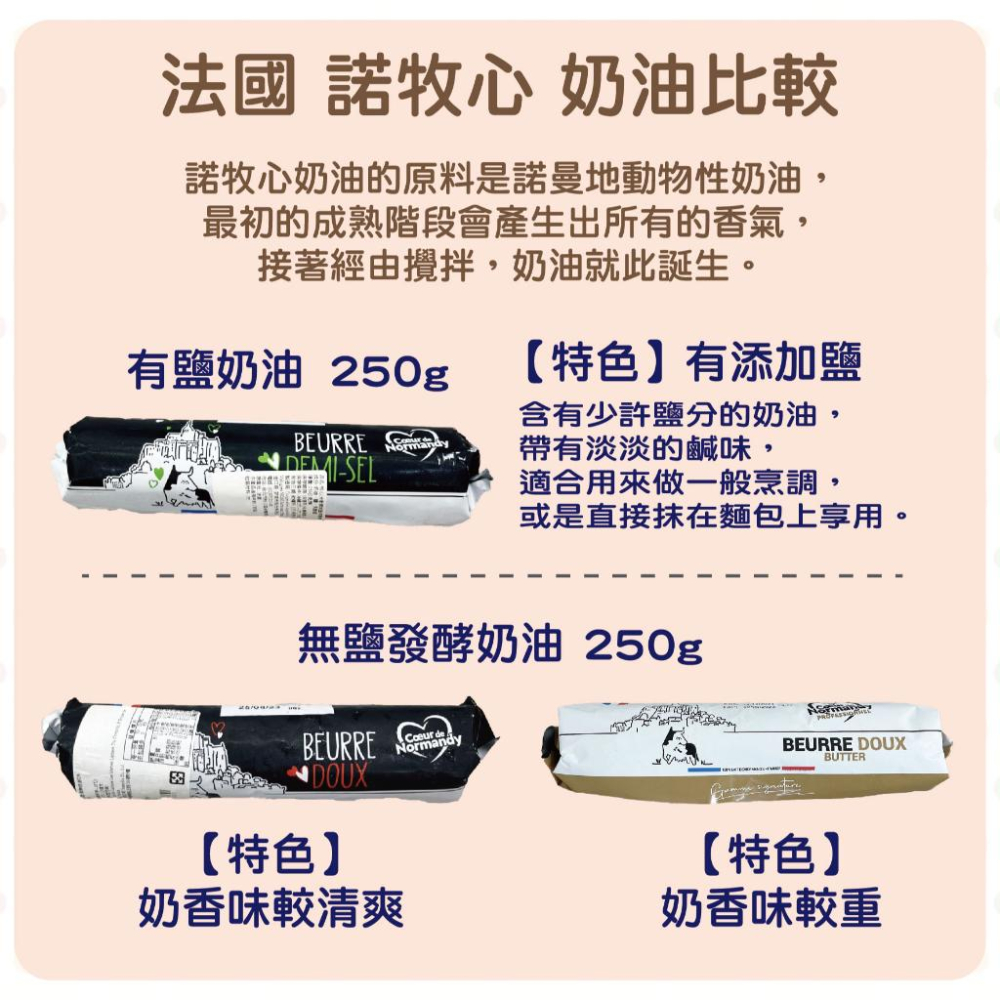 【柚子烘焙材料】法國諾曼第 諾牧心 無鹽發酵奶油條 250g原裝(冷凍) 有鹽奶油 無鹽發酵奶油82% 諾牧心 綠色山丘-細節圖2