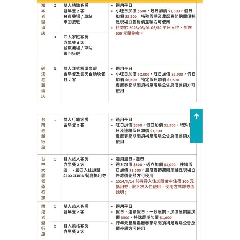 【Rock的家】老爺酒店集團聯合住宿券礁溪老爺/台南老爺/南港老爺/知本老爺 台中可面交/貨到付款-細節圖2