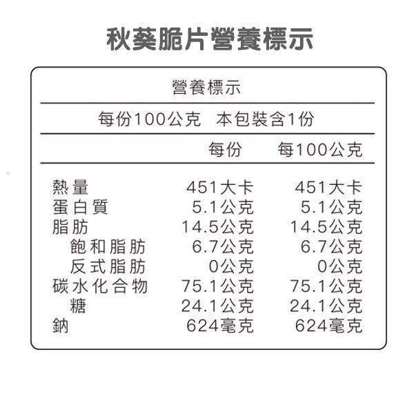 蔬果4入組-鹹蛋黃薯條＋洋蔥脆片+秋葵脆片+蘋果脆片-細節圖6