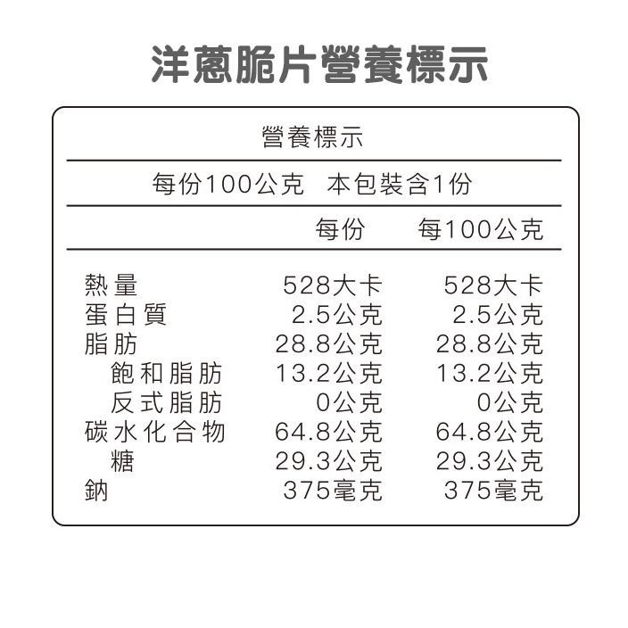 蔬果4入組-鹹蛋黃薯條＋洋蔥脆片+秋葵脆片+蘋果脆片-細節圖7