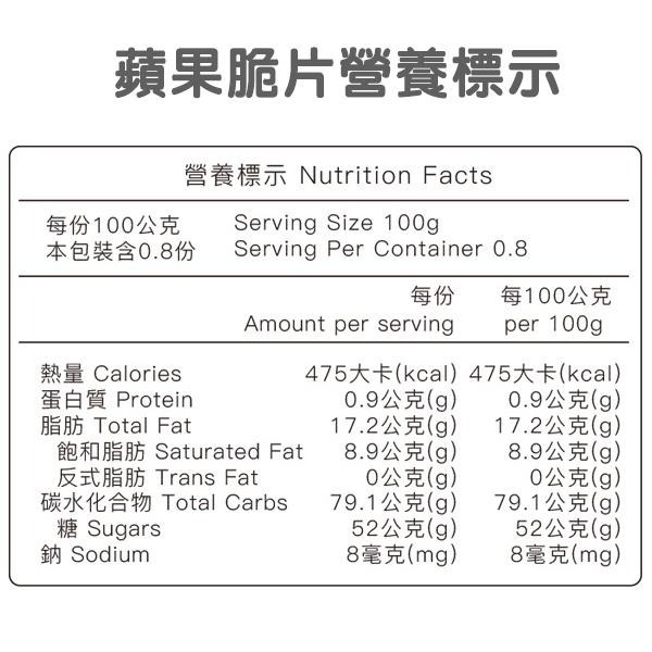 蔬果4入組-鹹蛋黃薯條＋洋蔥脆片+秋葵脆片+蘋果脆片-細節圖8