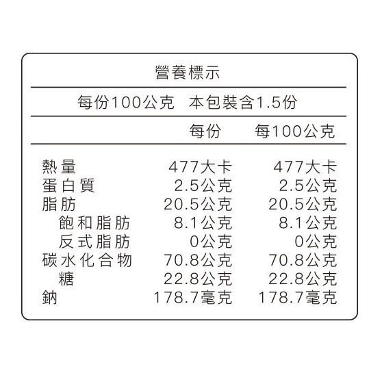 三色薯條1入(150g/包)-細節圖7