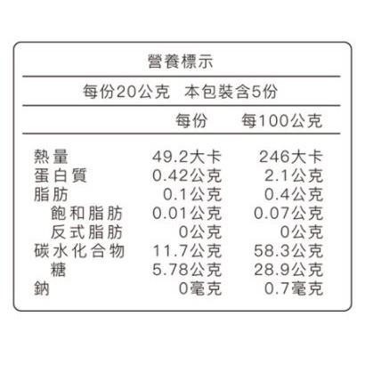 無添加無糖愛文芒果乾 DRIED MANGO-1入(100g/包)-細節圖8